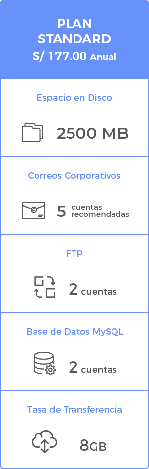 Hosting Plan Standard HDC